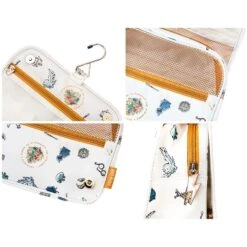 Neceser Viaje Harry Potter(Neceser Viaje Harry Potter) -Figuras De Modelo img 368932 2dde0eea36c9d52ca291384e7f5e7ffc 1